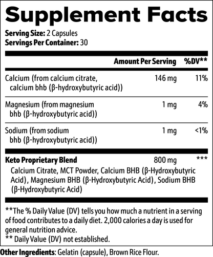 RETRO KETO BHB