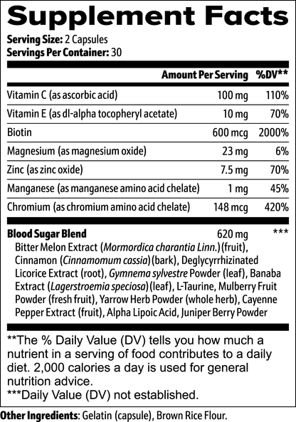 RETRO NORMAL BLOOD SUGAR SUPPORT CAPSULES