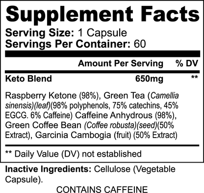 RETRO KETO-5