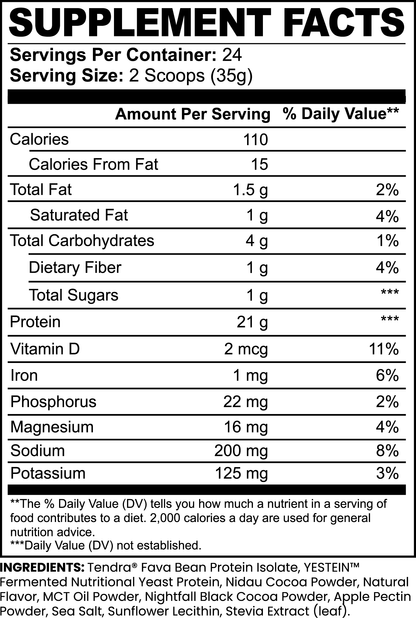 RETRO PLANT PROTEIN (CHOCOLATE)